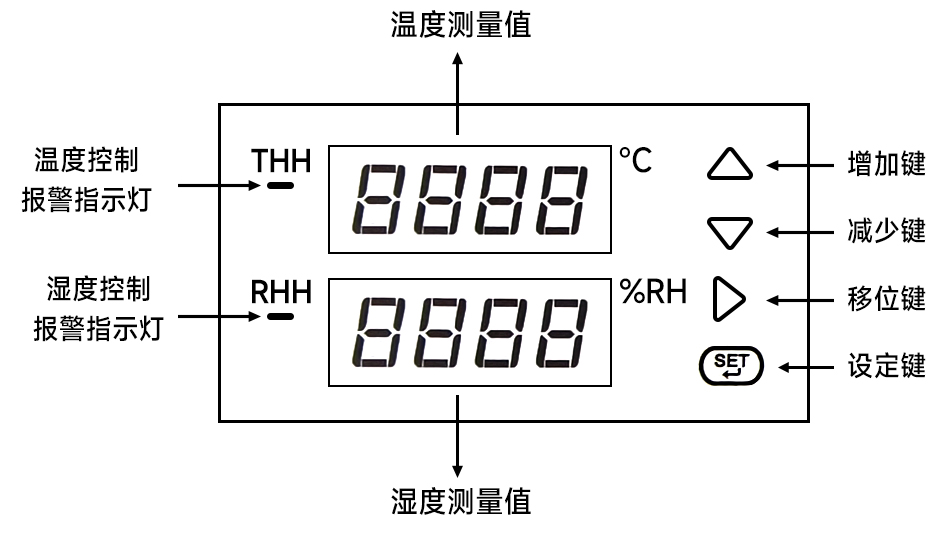 面板-中文 拷貝.jpg